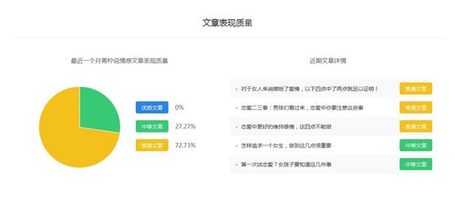 青柠在哪些平台上能实现盈利？你知道吗？
