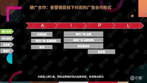抖音平台上的淘宝客是如何实现盈利的？