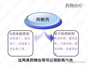 寻找药品货源有哪些途径？药品货源平台如何选择？