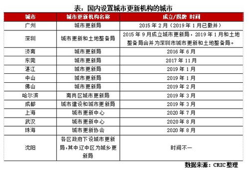丝印组在职责上扮演什么角色？深入探讨丝印技术细节与应用领域究竟有多广泛？