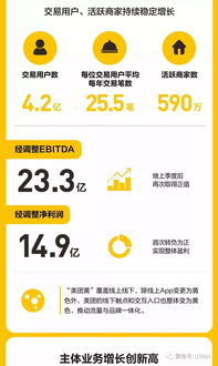 云购平台真的能带来盈利吗？探索其赚钱之道
