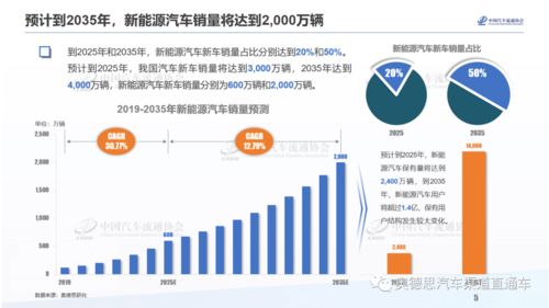 售后环节能否成为盈利点？探讨售后服务赚钱的合理性