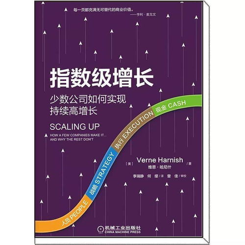 如何通过阅读实现财富增长？这些书值得一读！