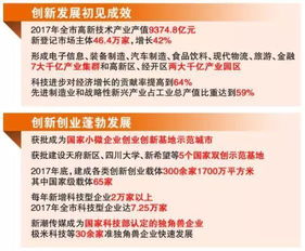 三哥是如何成功开展副业的？他的经验能复制吗？