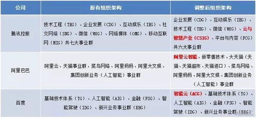 如何在拼多多上通过电影票实现盈利？