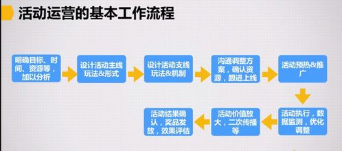 驿站运营者如何成功转型副业？有哪些实用策略？