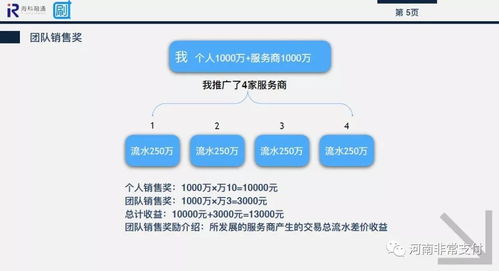 不坐班也能赚钱？探索自由职业者的收入之道