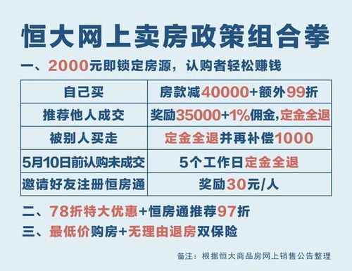如何在繁忙工作之余找到高收益的线下副业机会？