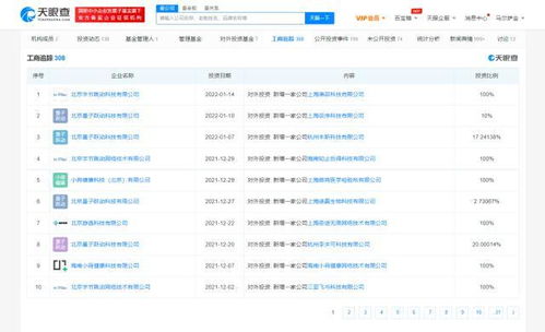如何在字节跳动开展副业实现额外收入？