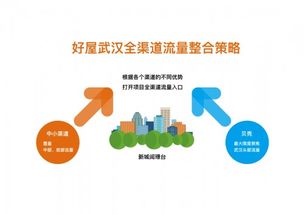 如何实现思维转变，找到新的赚钱途径？