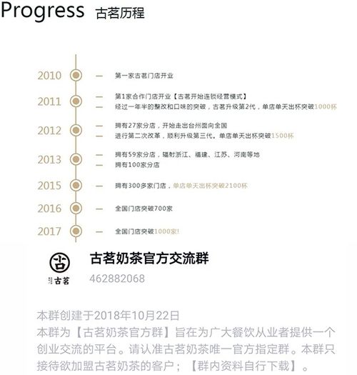 如何准确填写古茗加盟资料？这份指南帮你一次性搞清楚！