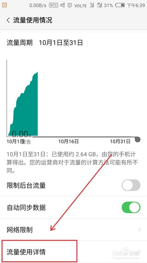 如何有效帮助软件获取流量并实现盈利？