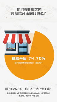 建材销售老板是如何实现盈利的？他们的赚钱之道是什么？