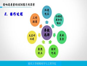 如何获取高质量的兼职图片？高清原图哪里找？