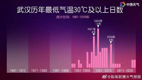 西宁晚上有哪些兼职机会？如何找到适合自己的夜间工作？