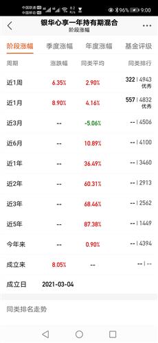 哪些批发商品最具赚钱潜力？选对商品轻松盈利！
