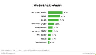 如何在众多租号平台中选择收益最高的平台？