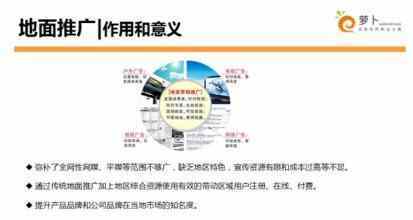 微商线下推广有哪些独特策略，效果真的显著吗？