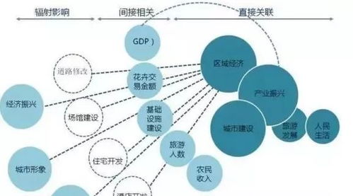 公司如何通过短视频抓拍实现盈利模式？