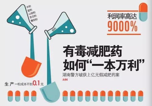 在美甲店打工期间，还能尝试哪些副业来增加收入？