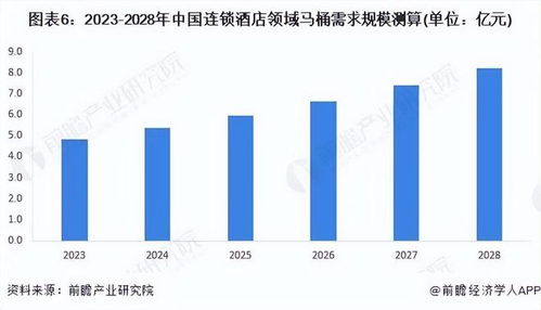 地产品与地产品牌有何区别？详解两者概念及关联