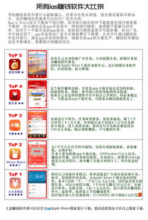 使用陪聊软件真的能赚钱吗？