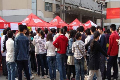 在杭州，大学生兼职哪种工作最有前景？