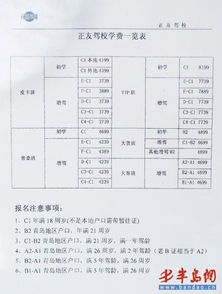 安正学校初中一年学费究竟是多少？收费标准详解