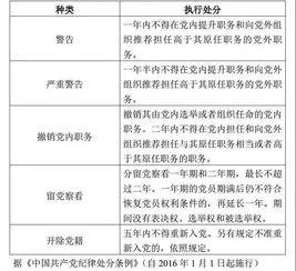 涟水兼职研训员的薪资待遇如何？你了解吗？