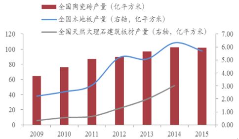 卖椭圆陶花盆真能盈利吗？市场前景如何分析？
