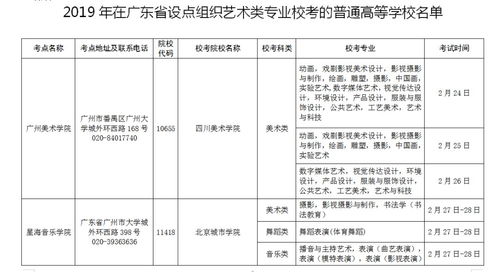 广州IBS学费是多少？该校具体位置在哪里？