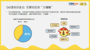 如何在闲鱼上快速赚取收益？有哪些高效方法？