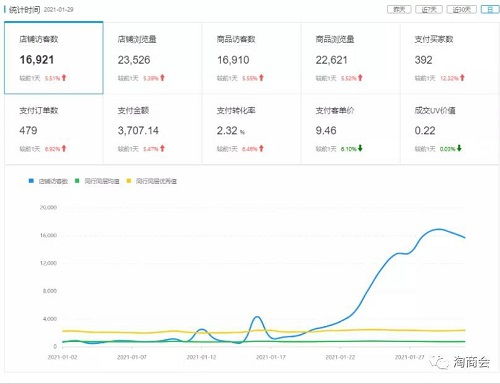 京东数据标注如何实现盈利？操作流程及收益解析