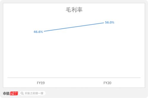 书画社如何实现盈利？知乎上的经验分享