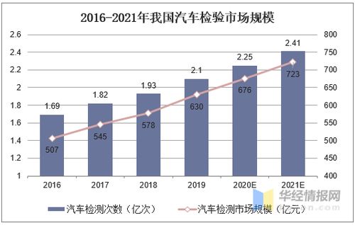 当前市场上哪家公司盈利能力最强？你了解吗？