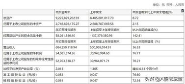 参与PK打回流票活动，真的能实现盈利吗？