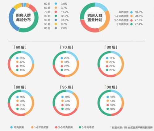宝丰县双休日兼职机会哪里找？加入这个群就对了！