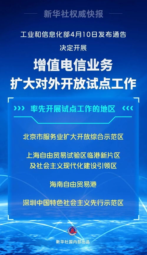 电信公司拓展副业有哪些可行方向？