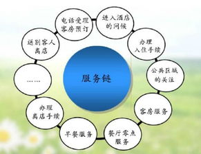 在河南开设小饭店能否实现盈利？