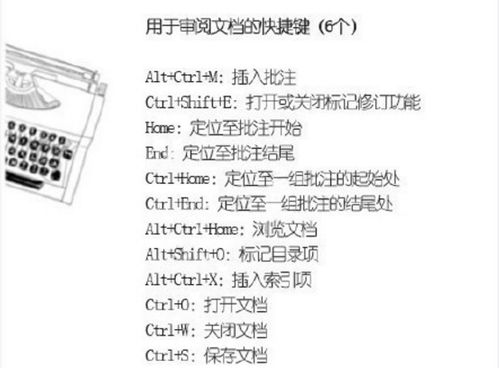 副业劳务报酬如何退税？你不知道的实用攻略！