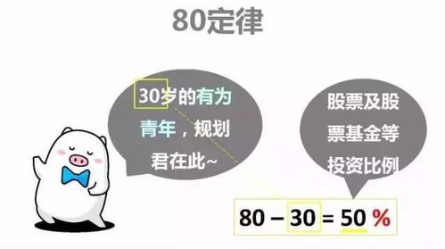 你知道现在哪种理财方式最赚钱吗？