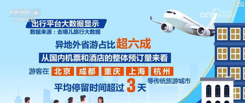 哪些公司正在引领新型消费副业潮流？