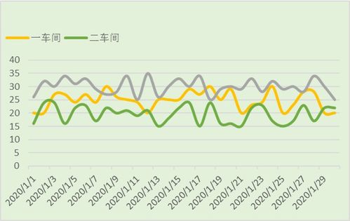 副业选择过程中，哪些关键细节不容忽视？