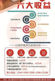 六福星真的能帮你赚钱吗？揭开其盈利模式的秘密