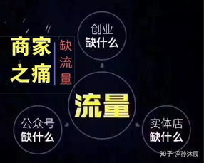 如何在工程领域拓展副业？工程师兼职有哪些可行路径？