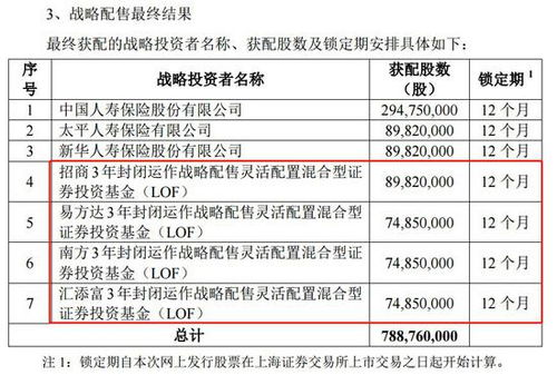 微商金融贷款额度如何确定？有哪些影响因素？