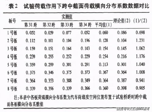 足浴与足疗兼职薪资计算方式详解，你知道吗？