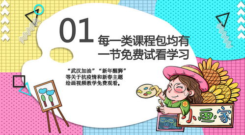 疫情期间学习哪种绘画技能最易变现盈利？