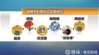 互联网平台如何实现盈利？赚钱秘诀究竟在哪？