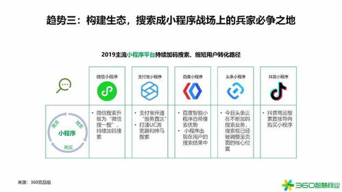 如何通过累计邀人实现高效赚钱？你真的了解这种方法吗？